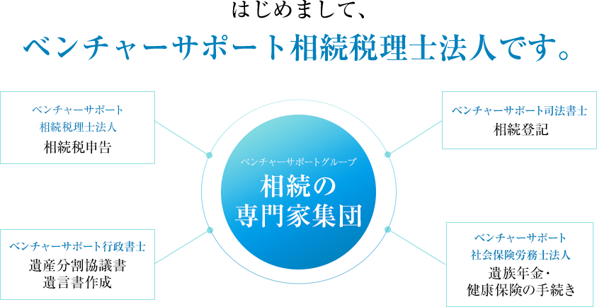 はじめまして、ベンチャーサポート相続税理士法人です。